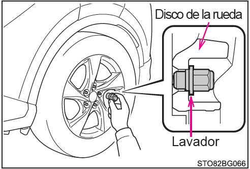 Toyota CH-R. Montaje del neumático de repuesto