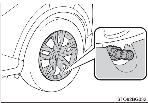 Toyota CH-R. Montaje del neumático de repuesto