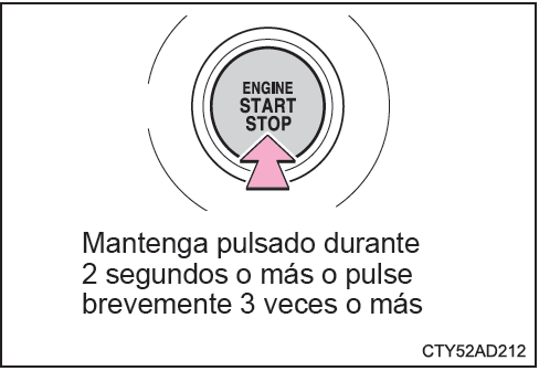 Toyota CH-R. Si debe detener el vehículo por una emergencia