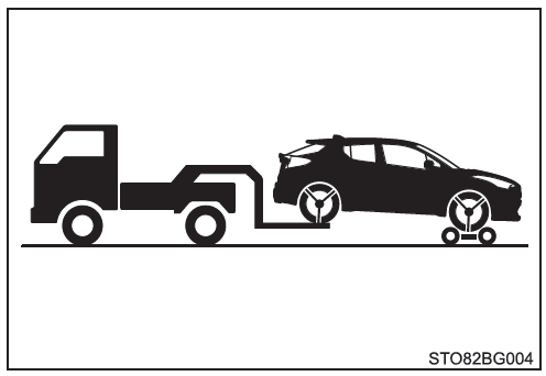 Toyota CH-R. Remolque con un camión grúa
