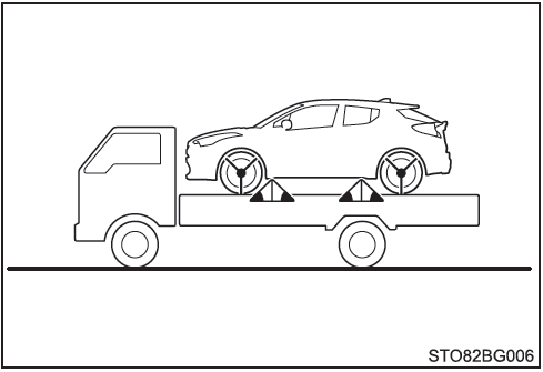 Toyota CH-R. Uso de un camión de plataforma