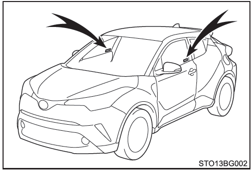Toyota CH-R. Sistema de bloqueo doble 