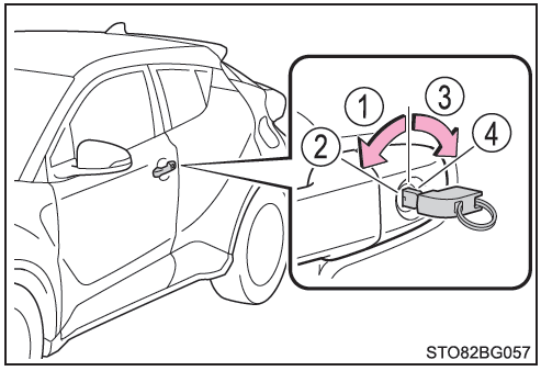 Toyota CH-R. Bloqueo y desbloqueo de las puertas