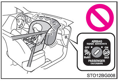 Toyota CH-R. Al utilizar un sistema de sujeción para niños