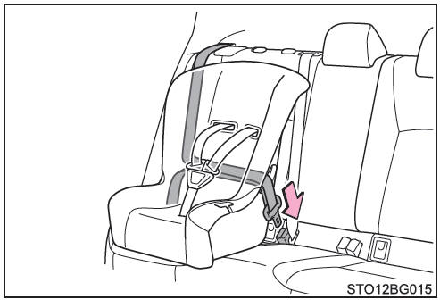 Toyota CH-R. Sistema de sujeción para niños fijado con cinturón de seguridad