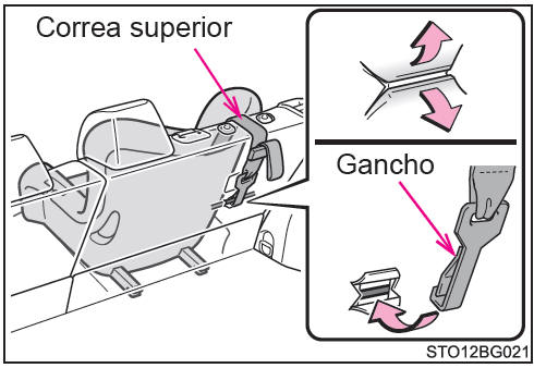 Toyota CH-R. Fijación de la correa superior al soporte de anclaje