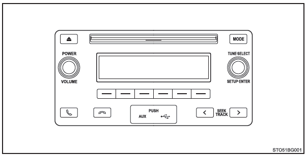 Toyota CH-R. Tipos de sistemas de audio