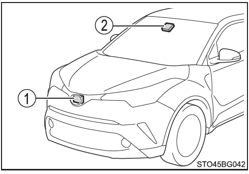 Toyota CH-R. Sensores