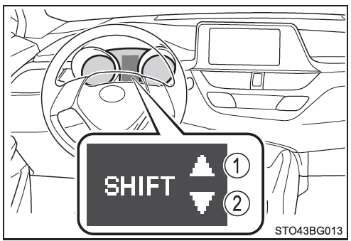 Toyota CH-R. Indicador del cambio de marchas