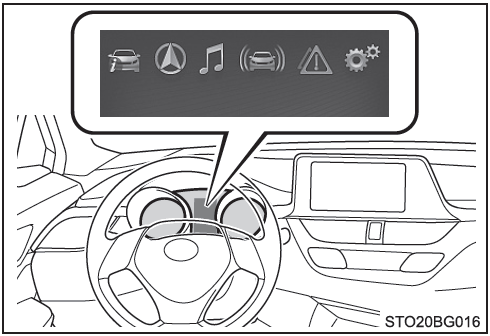 Toyota CH-R. Contenido del visualizador